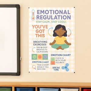 Executive Functioning Poster for Elementary School Teachers Therapist and Special Education Classrooms Therapist Office Decor Classroom Art image 1