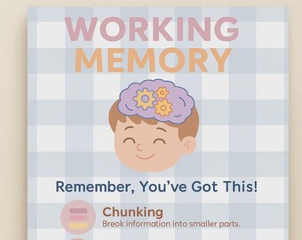 Executive Functioning Poster for Elementary School, Therapist and Special Education Classrooms Therapist Office Decor Classroom Art