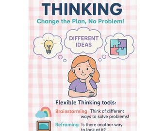 Executive Functioning Poster for Elementary School Teachers Therapist and Special Education Classrooms Therapist Office Decor Classroom Art