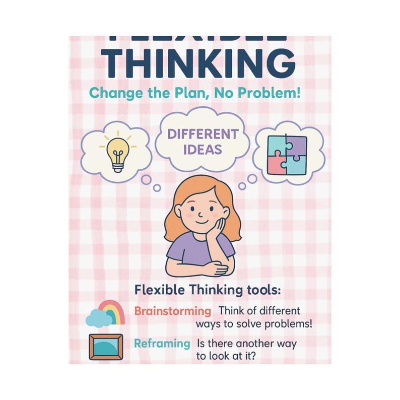 Póster de funcionamiento ejecutivo para profesores de primaria, terapeutas y aulas de educación especial, decoración de oficinas de terapeutas y arte para el aula. imagen 1