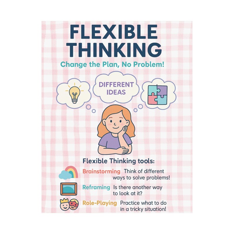 Póster de funcionamiento ejecutivo para profesores de primaria, terapeutas y aulas de educación especial, decoración de oficinas de terapeutas y arte para el aula. imagen 5