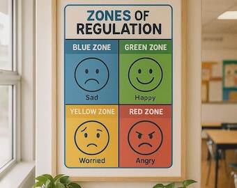 Zones of Regulation Poster: Emotional Control Chart für Kinder (Digitaler Download
