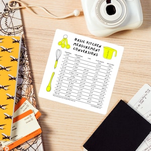 Kitchen Measurement Conversion Magnet – Cooking Cheat Sheet | Baking Conversion Chart, Kitchen Gift for Home Cooks & Bakers