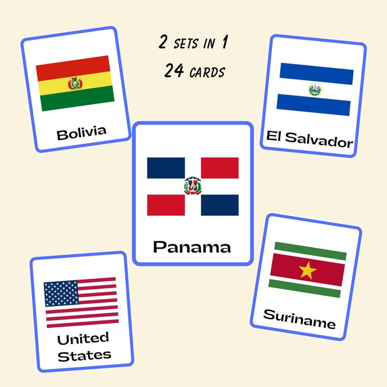 Flags of the Americas Bundle | 24 Printable Country Flashcards for Kids ...