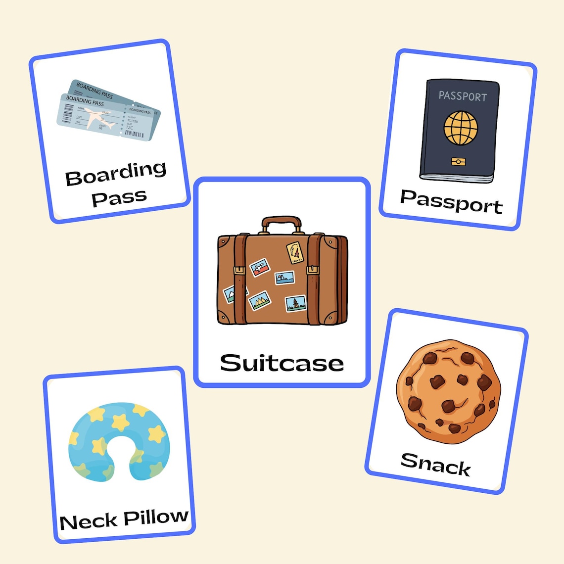 Airport Travel Vocabulary Flashcards for Toddlers | Printable Airport ...