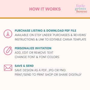 May include: A graphic with the text "HOW IT WORKS" and instructions for purchasing, personalizing, and saving a design. The steps include downloading a PDF, editing text and colors, and saving as a PDF, JPG, or PNG.
