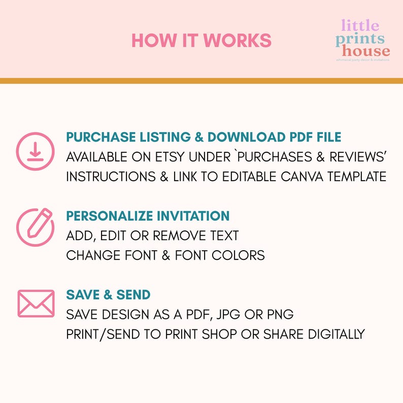 May include: A graphic with the text "HOW IT WORKS" and instructions for purchasing, personalizing, and saving a design. The steps include downloading a PDF, editing text and colors, and saving as a PDF, JPG, or PNG.