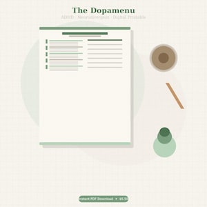 Może przedstawiać: Cyfrowy wydruk zatytułowany "The Dopamenu" z tekstem "ADHD Neurodivergent". Obraz przedstawia białą kartkę z zielonymi i szarymi liniami, filiżankę kawy, drewniany patyczek i zielony przedmiot na jasnym zielonym tle.