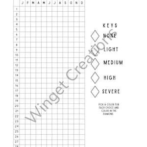 Årlig ångestspårare med symptomspårare, trigger- och copinglogg, månadsöversikt och reflektioner.