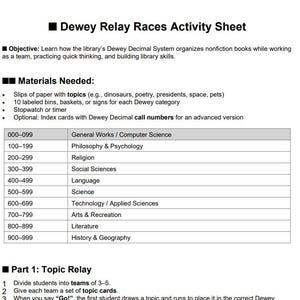 May include: A white activity sheet titled "Dewey Relay Races Activity Sheet." The sheet outlines an educational game to learn the Dewey Decimal System. It includes a list of materials needed and instructions for the relay race.