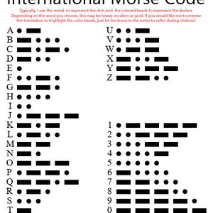 以下が含まれることがあります： 国際モールス符号のアルファベットと数字を表示した白いチャート。AからZまでの文字と1から0までの数字が含まれており、各文字は一連の点とダッシュで表されています。「International Morse Code」というタイトルが上部にあります。