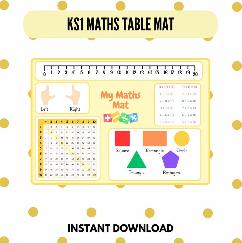 KS1 & KS2 Maths Desk Mats: Printable Classroom Learning Resource (PDF ...