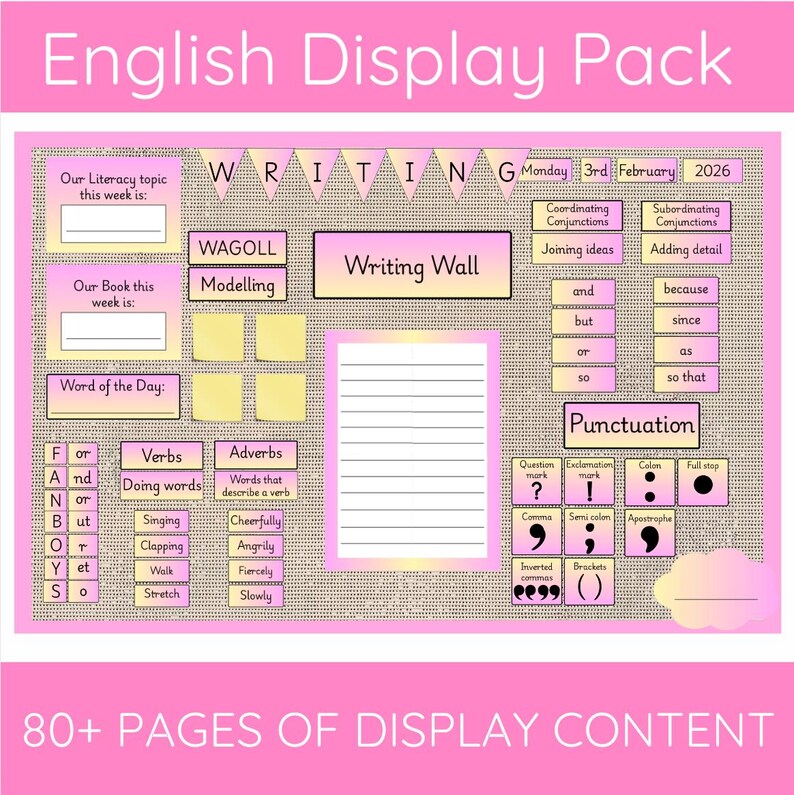 KS1 & KS2 Editable Writing Display Pack Pastel Pink – Literacy Posters ...