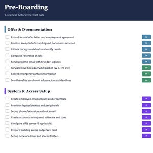 May include: A Pre-Boarding checklist document titled 2-4 weeks before the start date. It lists tasks under Offer & Documentation and System & Access Setup, with checkboxes and color-coded labels for TA, HR, and IT departments.