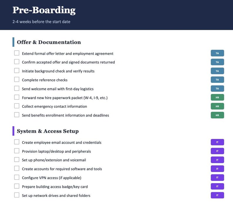 May include: A Pre-Boarding checklist document titled 2-4 weeks before the start date. It lists tasks under Offer & Documentation and System & Access Setup, with checkboxes and color-coded labels for TA, HR, and IT departments.