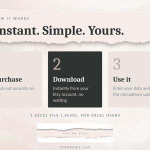 K&ouml;nnte beinhalten: Eine Infografik mit dem Titel How It Works: Instant. Simple. Yours. Sie beschreibt einen dreistufigen Prozess: 1. Purchase, 2. Download und 3. Use it. Der Text spezifiziert 1 Excel file (.xlsx) f&uuml;r Excel-Nutzer und enth&auml;lt den Markennamen The HR Edit.