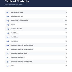 May include: A Table of Contents document with a dark blue header and white text. It lists 14 sections including How to Use This Guide, Department Color Key, Pre-Boarding, Day One, First Week, 30, 60, and 90 Days, and various department references.