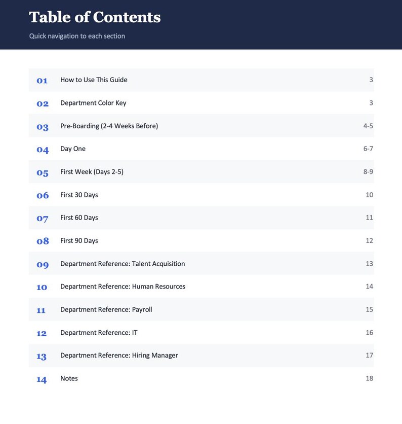 May include: A Table of Contents document with a dark blue header and white text. It lists 14 sections including How to Use This Guide, Department Color Key, Pre-Boarding, Day One, First Week, 30, 60, and 90 Days, and various department references.