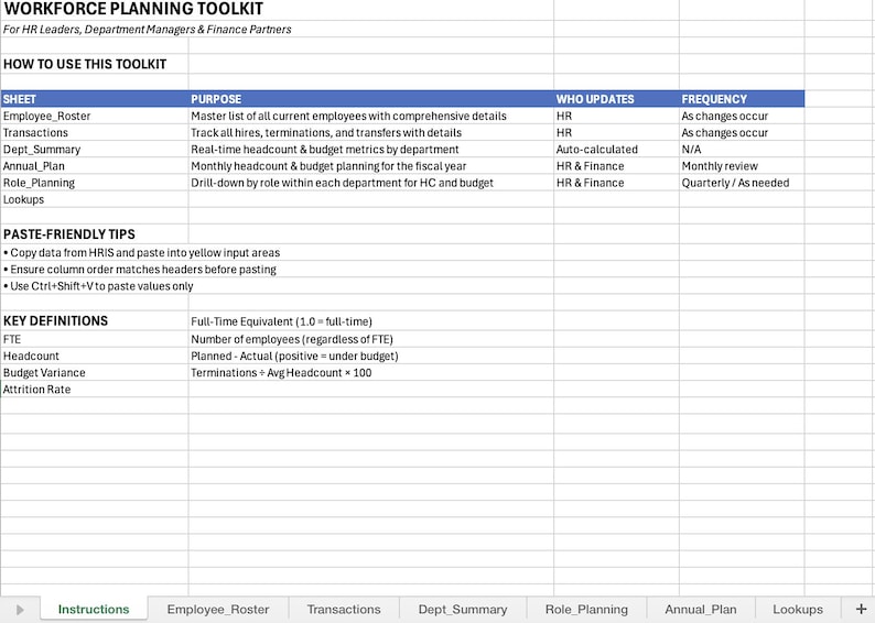 K&ouml;nnte beinhalten: Eine digitale Tabellenkalkulation mit dem Titel Workforce Planning Toolkit for HR Leaders, Department Managers & Finance Partners. Sie enth&auml;lt Abschnitte f&uuml;r How to Use This Toolkit, Paste-Friendly Tips und Key Definitions mit einer Navigationsleiste.