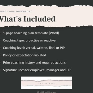 Op de afbeelding: Een digitaal coachingplan-sjabloon met de kop What's Included. Het bevat een Word-sjabloon van &eacute;&eacute;n pagina, coachingtypes, niveaus, beleidsschendingen, geschiedenis en handtekeningregels voor werknemers, managers en HR.