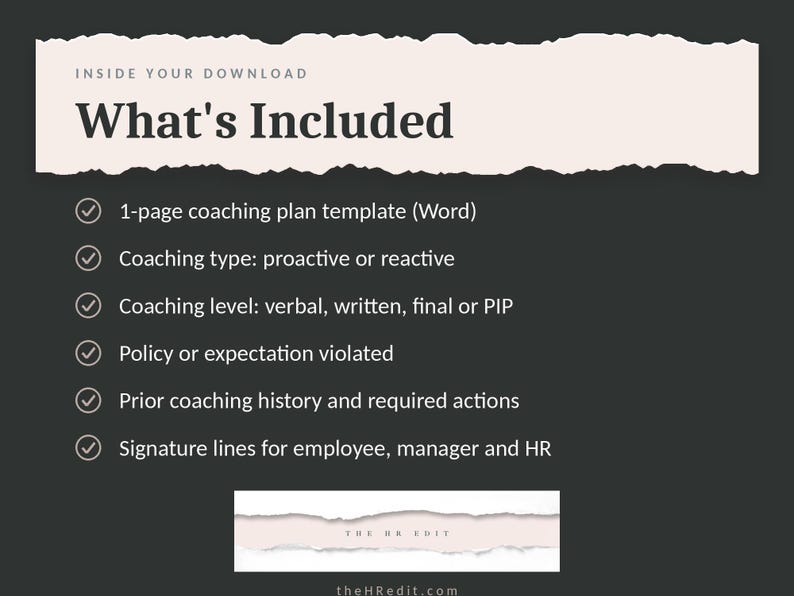Op de afbeelding: Een digitaal coachingplan-sjabloon met de kop What's Included. Het bevat een Word-sjabloon van &eacute;&eacute;n pagina, coachingtypes, niveaus, beleidsschendingen, geschiedenis en handtekeningregels voor werknemers, managers en HR.