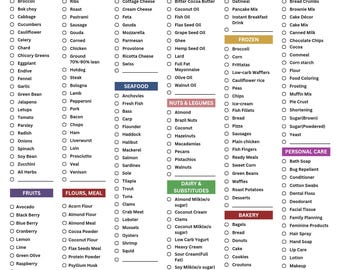12 Player (1 Stationary) - 3 Table Progressive Bridge / Whist / Game Tallys,  Player Rotation -    Print it yourself. Downloadable
