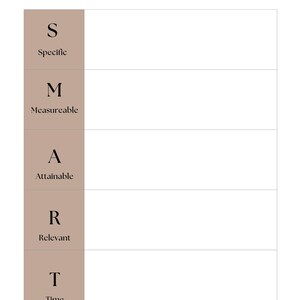 May include: A white and tan SMART Goals chart. The top of the chart reads "Smart Goals". The left side of the chart has the letters S, M, A, R, and T, with the words "Specific", "Measurable", "Attainable", "Relevant", and "Time" below each letter.
