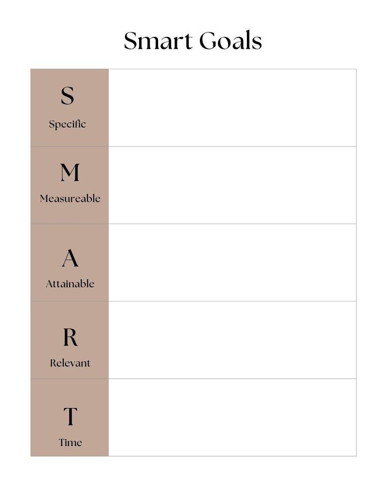 May include: A white and tan SMART Goals chart. The top of the chart reads "Smart Goals". The left side of the chart has the letters S, M, A, R, and T, with the words "Specific", "Measurable", "Attainable", "Relevant", and "Time" below each letter.