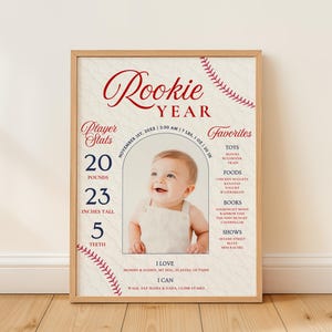 May include: A framed print with a baby's photo and stats. The text reads "Rookie Year" in red script. Stats include 20 pounds, 23 inches tall, and 5 teeth. The print also lists the baby's favorites and what they love and can do.