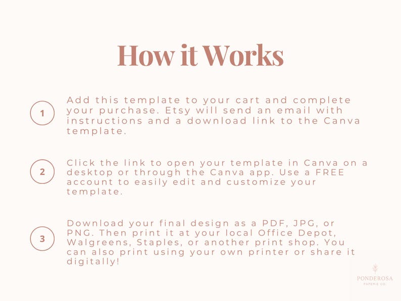 May include: A cream-coloured graphic with the text "How it Works" in a rose-coloured font. The steps to use a template are listed below the title, including downloading and printing the design. The Ponderosa Papers logo is in the bottom right corner.