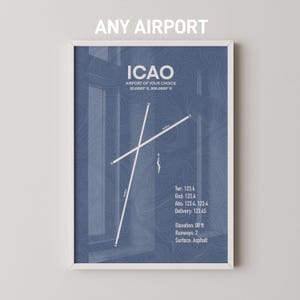 Mapa de aeroporto minimalista personalizado, QUALQUER AEROPORTO, impressão de aviação emoldurada, presente e decoração