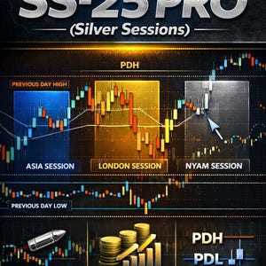 May include: A digital graphic with the text "TA Trading Ally SS-25 PRO (Silver Sessions)". The image includes charts, graphs, and financial terms like "PDH", "PDL", "Asia & London Liquidity", and "NYAM Silver Bullet".
