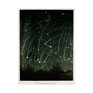 Celestial Wall Poster, Moon and Stars Art Print, Galaxy Sky Home Decor, Space Themed Room Poster, Matte Vertical Posters for Bedroom,