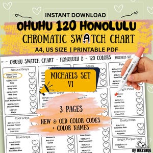 Michaels Ohuhu Honolulu 120 Color Chromatic Swatch Chart | New, Old Codes and Color name