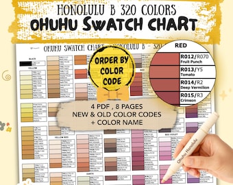 Tabla de muestras del marcador Ohuhu Honolulu B 320 precargado / Códigos antiguos y nuevos (Descarga en PDF)