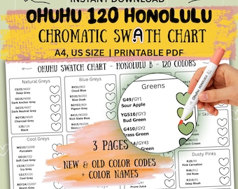 Tabella dei campioni cromatici Ohuhu Honolulu 120 colori / Nuovi, vecchi codici e nome del colore