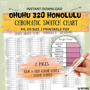 Ohuhu Honolulu 320 chromatische kleurstalenkaart | Nieuw, oude codes en kleurnaam