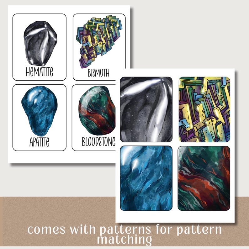 Gemstone Crystal Flashcards: Mineral Identification, Pattern Matching ...