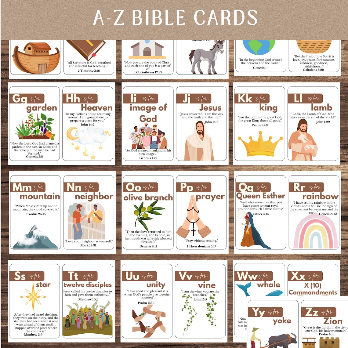 Bible Alphabet Flashcards: Christian ABC Scripture Cards (printable PDF ...