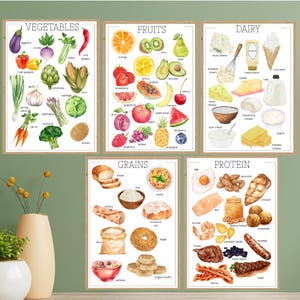 May include: Five framed watercolor illustrations of food groups: vegetables, fruits, dairy, grains, and protein. Each frame displays various food items with labels. The color palette is bright and inviting, perfect for educational or kitchen decor.