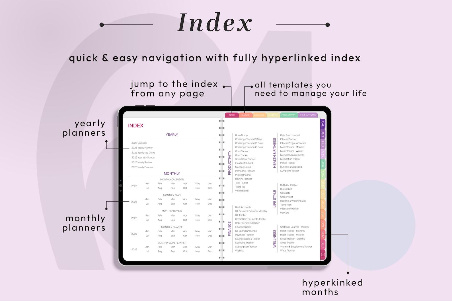 All-in-one Digital Planner 2026-2028 ADHD Goodnotes Planner Weekly ...