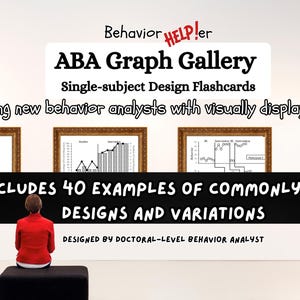 May include: An image of a gallery wall featuring framed graphs and the text "ABA Graph Gallery." The text includes "Single-subject Design Flashcards" and "Includes 40 Examples of Commonly Used Designs and Variations." A person in a red jacket sits on a black bench.