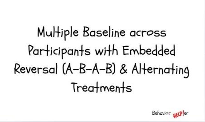 Printable Flashcards for Behavior Analysis Includes 40 Examples of ...
