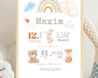 Personalisiertes Geburtsdaten-Poster – zauberhafte Erinnerung fürs Kinderzimmer
