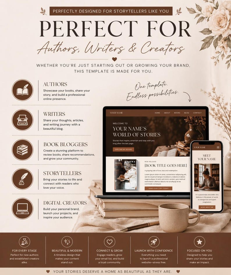 May include: A promotional image with text that reads "Perfect for Authors, Writers & Creators." It features a laptop and smartphone displaying a website template, a coffee cup, and a pen. The design is brown and cream-colored, with floral accents.