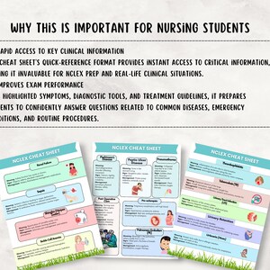 100+ Nclex Cheat Sheet 20+ Pages, Nursing Study Guide 2025-26 (digital ...