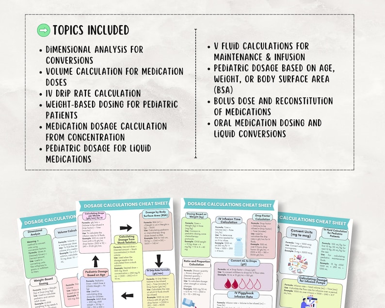 100+ Dosage Calculations Cheat Sheet 20+ Pages, Nursing Study Guide ...