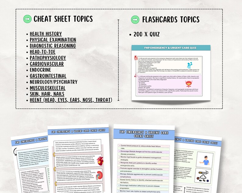 Emergency Notes.pdf FNP Emergency Nursing Notes: Urgent Care Study Guide, Hyperlinked 2026 ...