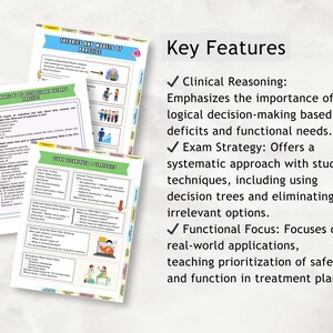May include: Three-page study guide with the title "THEORIES AND MODELS OF PRACTICE" and "Key Features" listed. The key features include clinical reasoning, exam strategy, and functional focus. The pages are white with colorful accents.