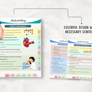 May include: Educational infographic sheets titled Medical Billing and Health Education. The documents feature text, illustrations of a human heart and a doctor with a patient, and colorful tabs labeled with various medical topics.